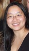 annechoy